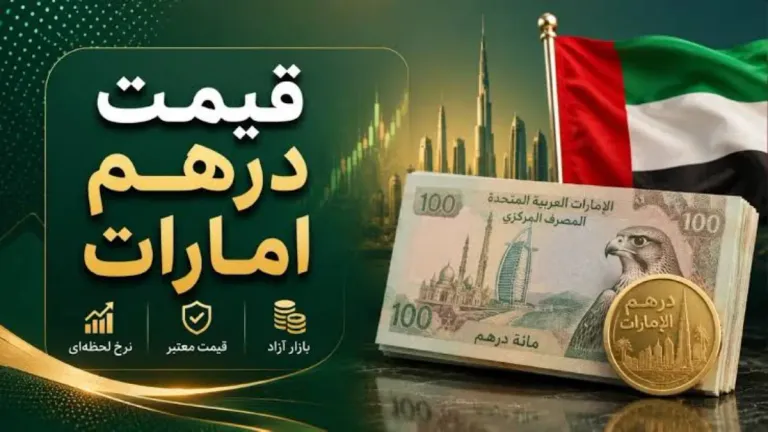 درهم امارات