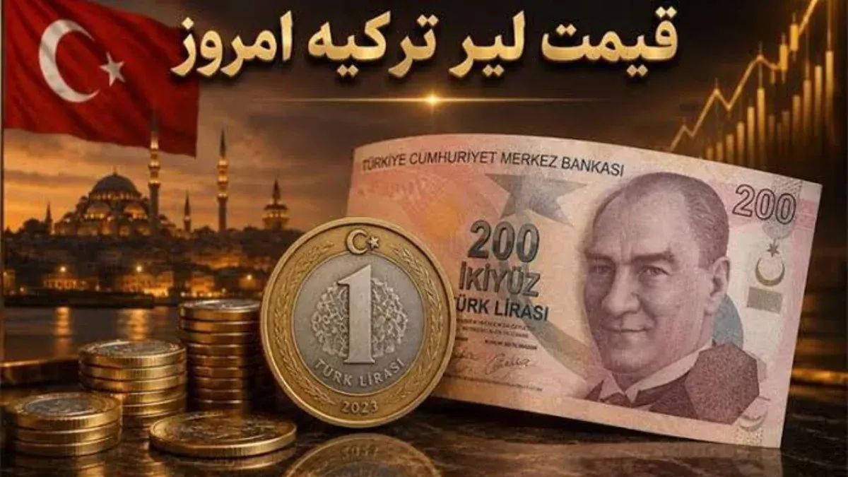 لیر ترکیه