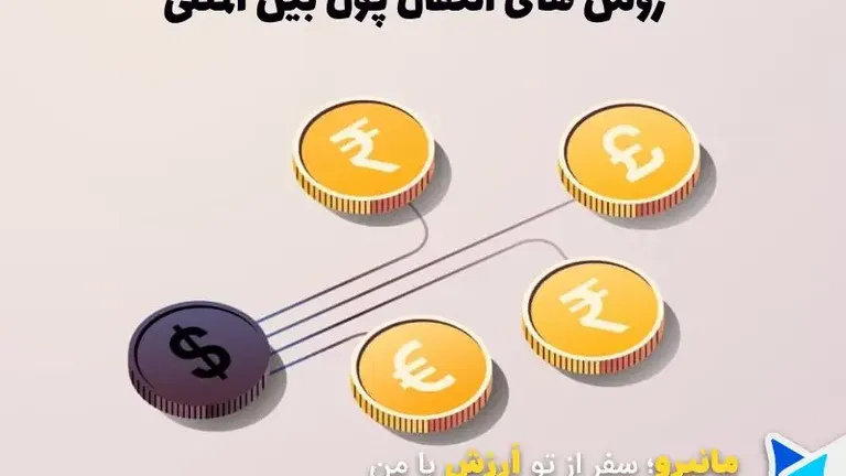 روش های انتقال پول بین المللی